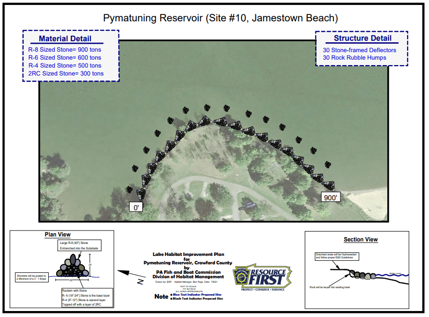 Pymatuning Shoreline Stabilization and Fish Habitat Project Friends